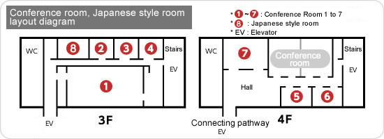 Conference room, Japanese style room layout diagram 