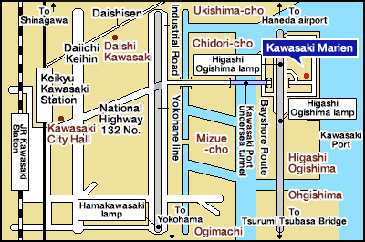 Hæl Afvigelse præmie Direction | Kawasaki Marien