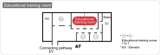 Educational training room layout diagram 